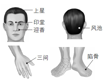 鼻塞、打鼾等鼻子問(wèn)題的防治